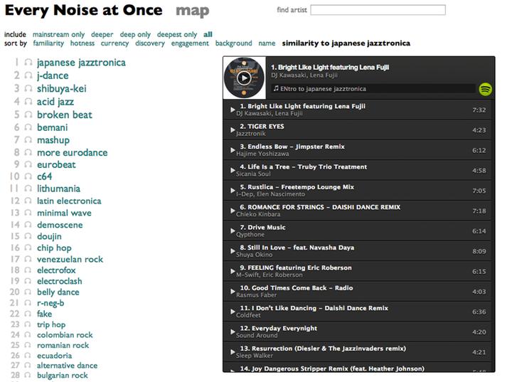Wie klingt eigentlich Japanese Jazztronica? „Every Noise at Once