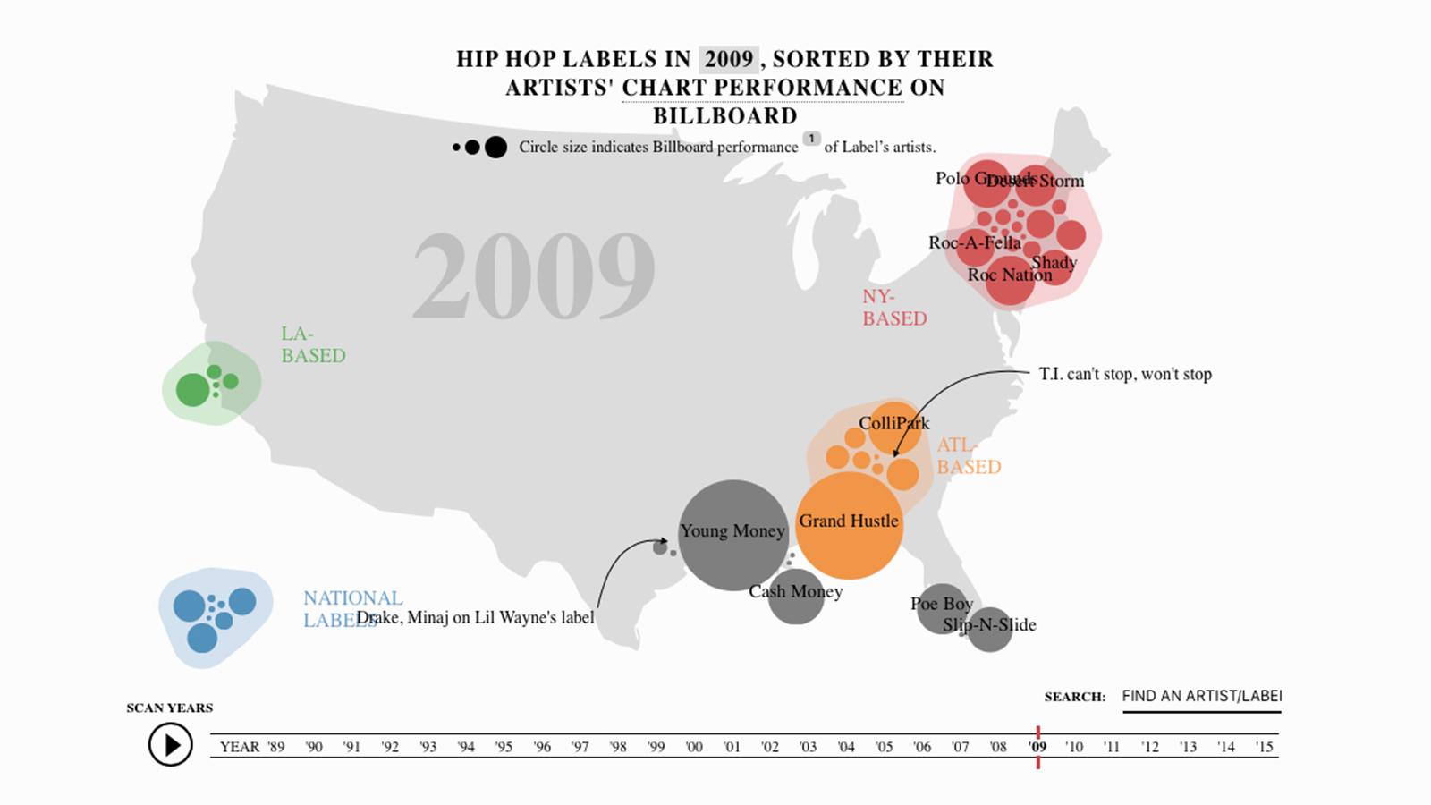 HipHop Label Map