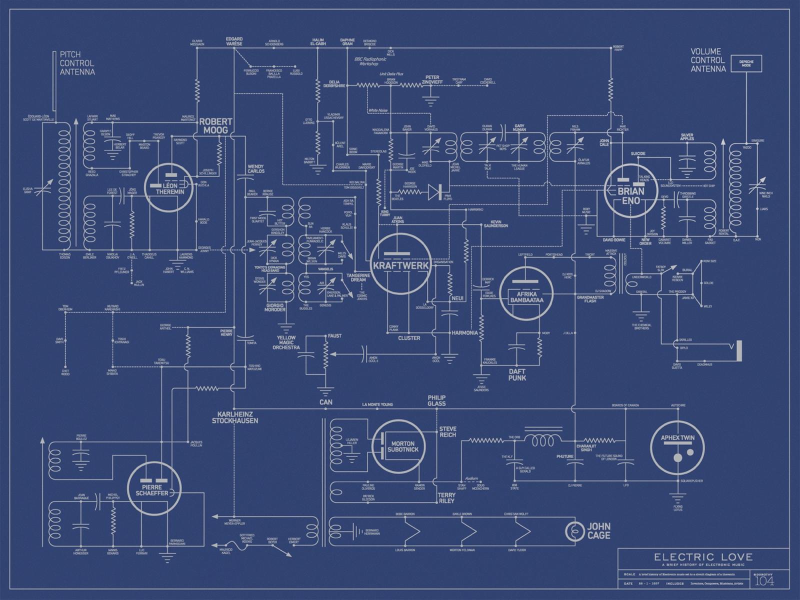 Electric Love Blueprint alt image