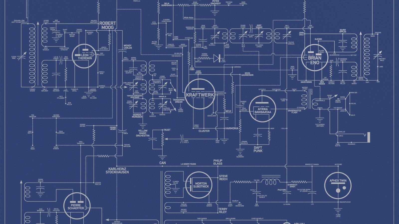 Morton Subotnick Sidewinder Morton Subotnick Sidewinder